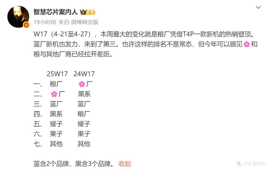 小米手机销量夺冠，余承东憋大招，华为nova14系列蓄势待发