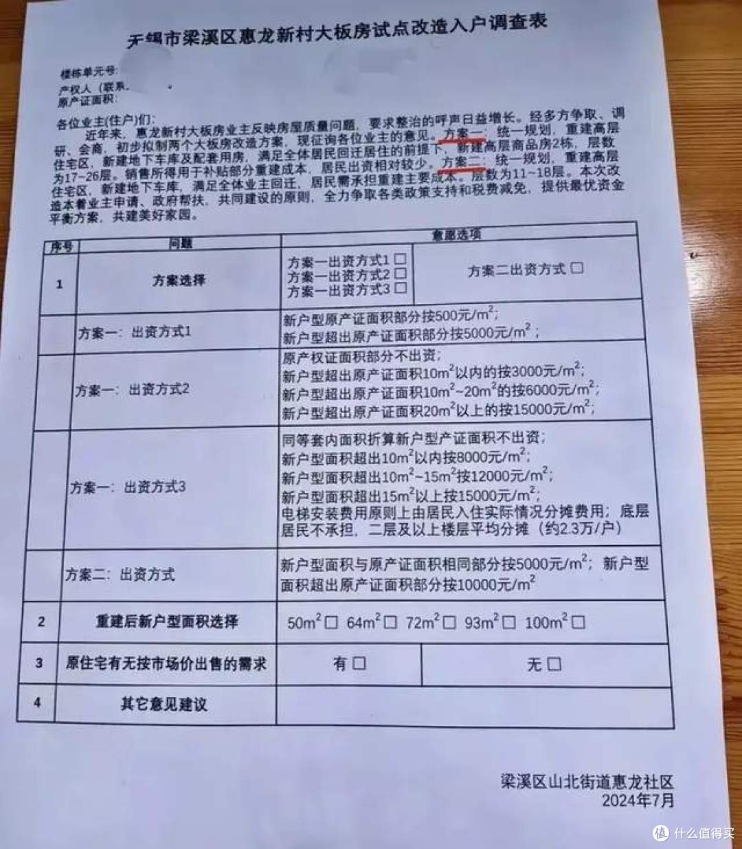 老旧小区的“春天”来了！新规定调：原拆原建后，不用做房奴了！