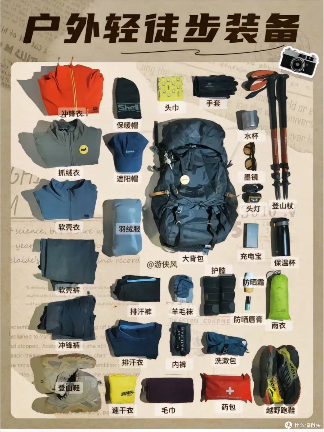🌄奔赴山野!登山徒步踏青装备全攻略✨