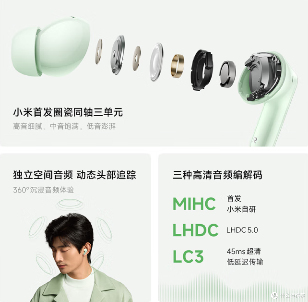 被低估的平价宝藏耳机！Redmi Buds 6 Pro
