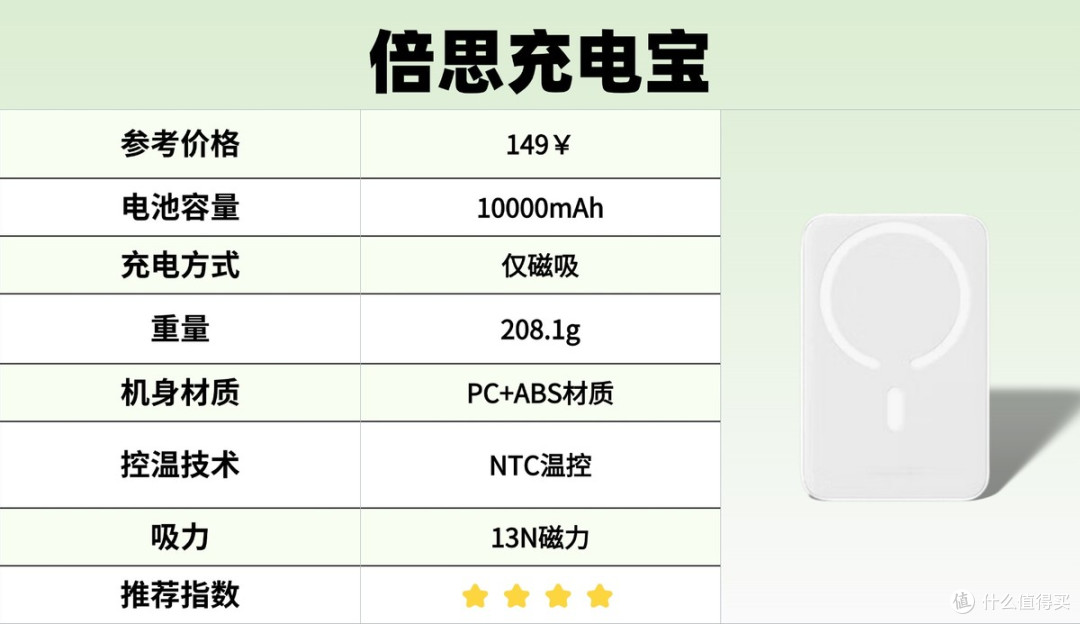 倍思、西圣、安克充电宝好用吗?全面测评口碑好充电宝优胜劣汰