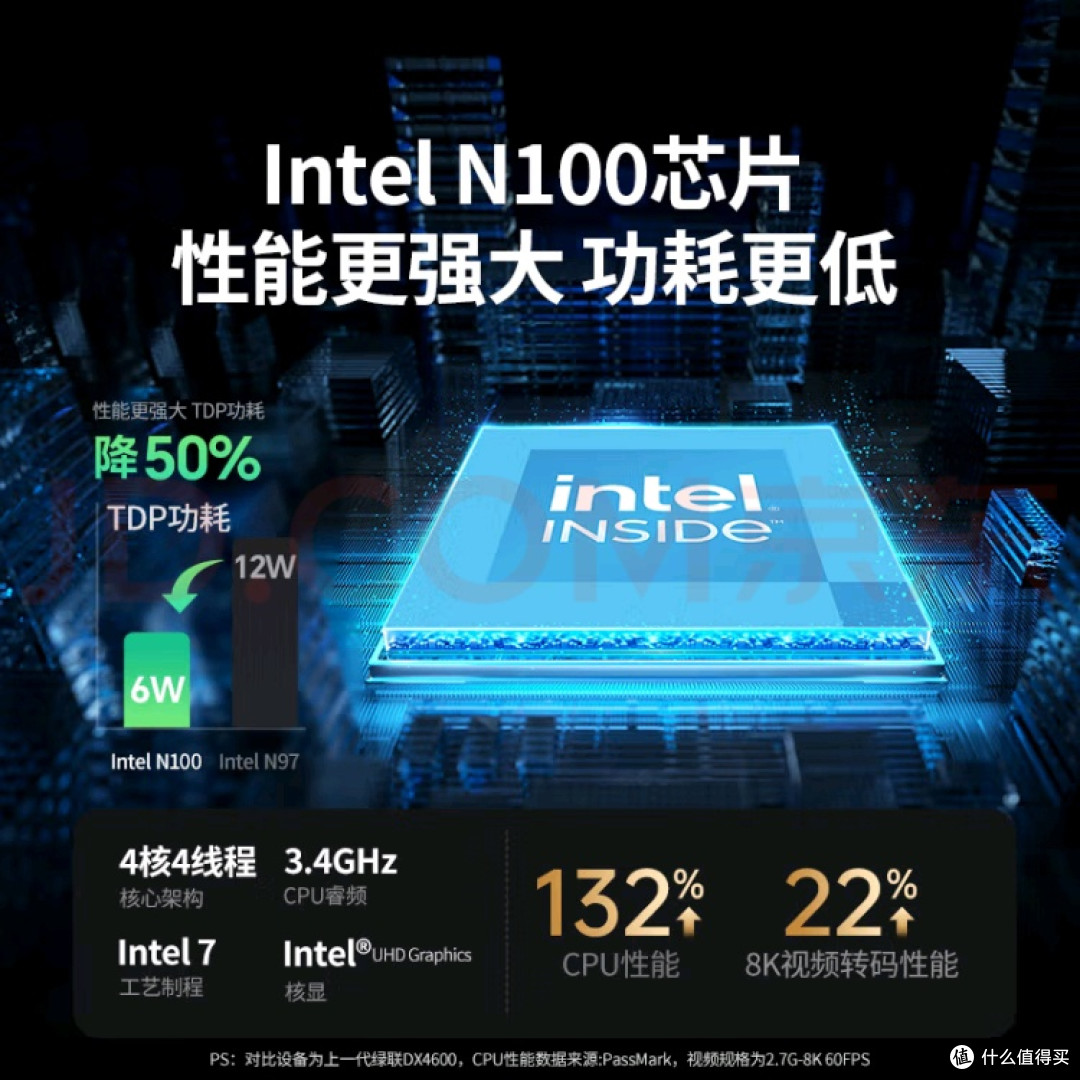   绿联私有云DXP4800：高效安全的数据存储