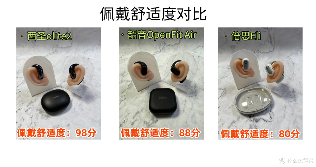 韶音开放式耳机怎么样：西圣、韶音、倍思热门开放式耳机实测横评