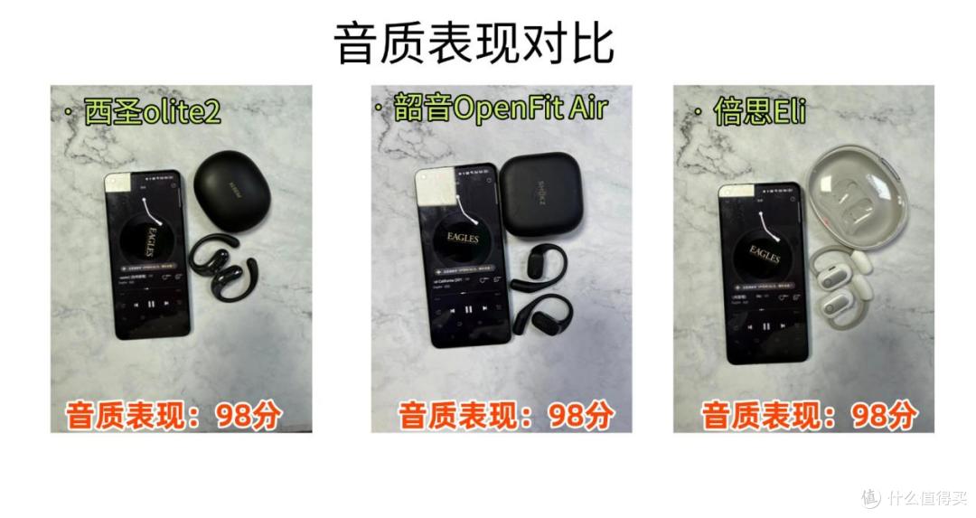 韶音开放式耳机怎么样：西圣、韶音、倍思热门开放式耳机实测横评