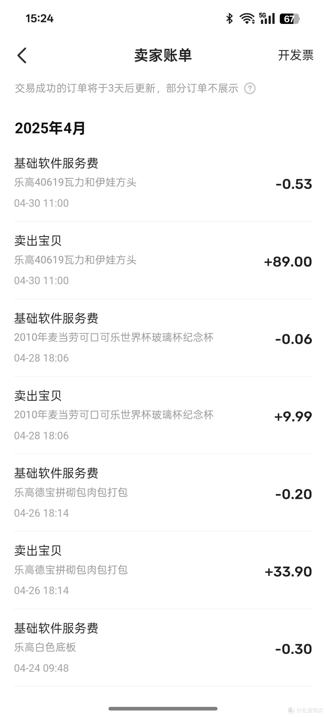 写给某鱼的告别信,再见乐高流水小生意