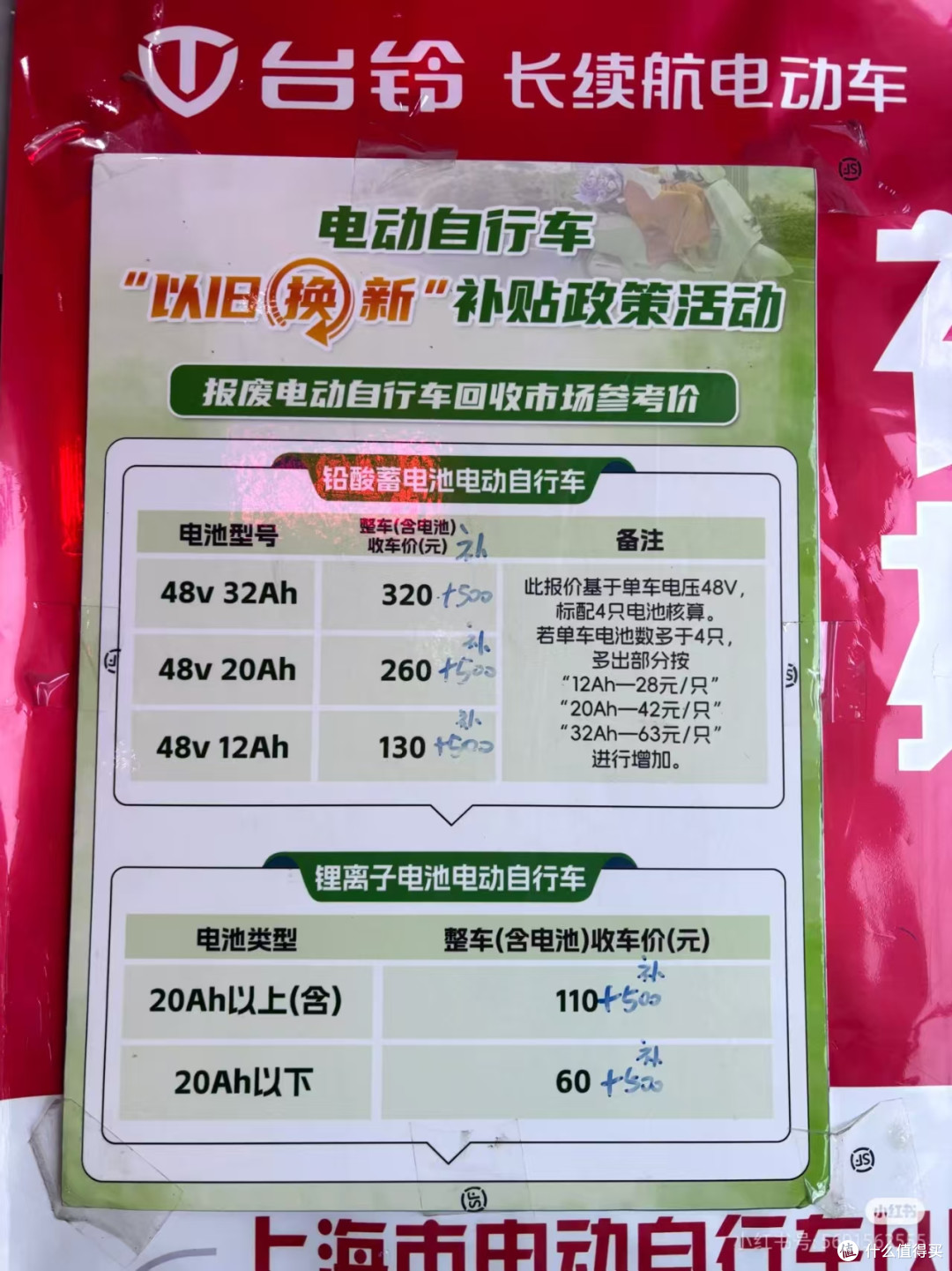 上海的以旧换新补贴500元需要报废旧车，再加上电池的残值