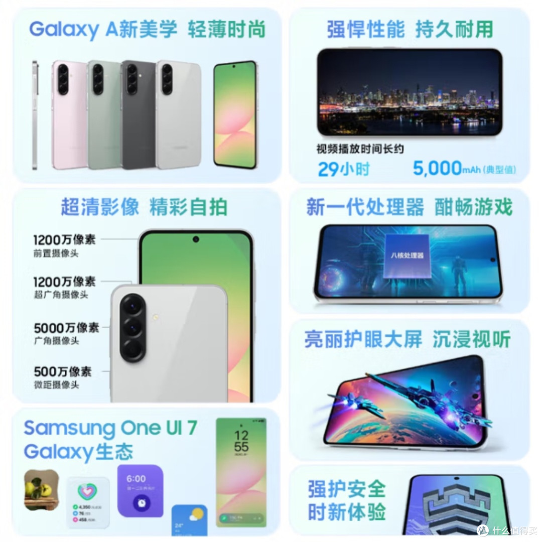 Galaxy A56:高像素拍照与智能功能