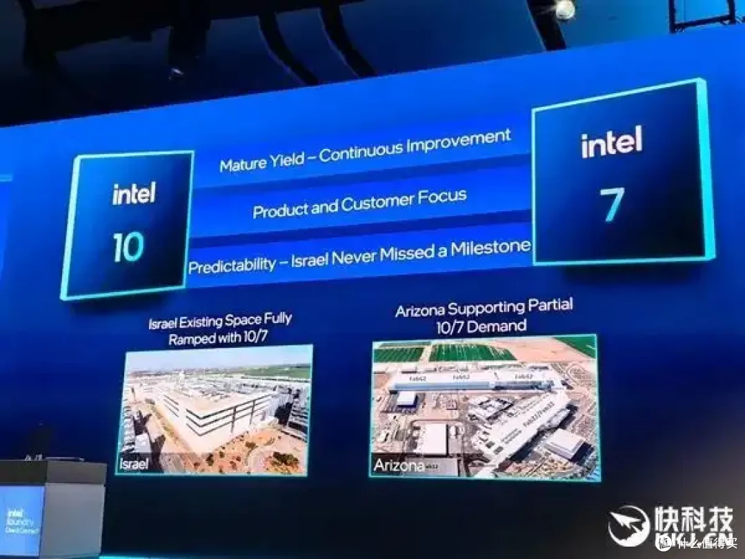 18A量产在即 14A已上路!Intel的命运 就看这两点