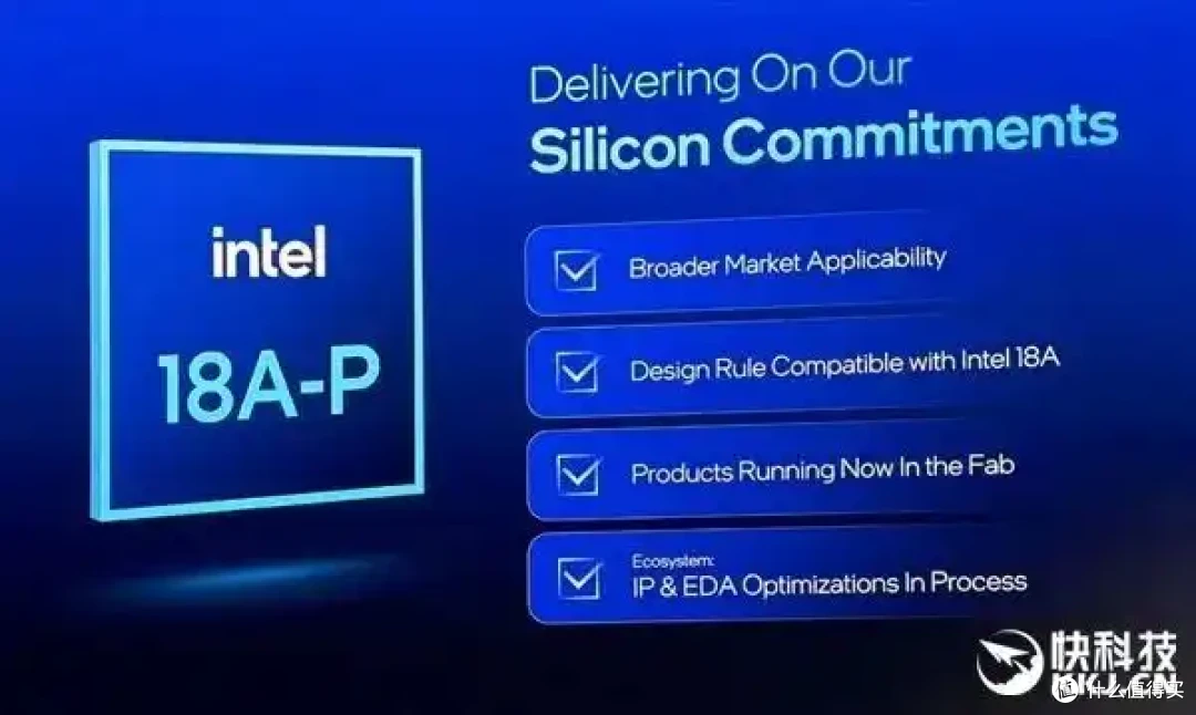 18A量产在即 14A已上路!Intel的命运 就看这两点