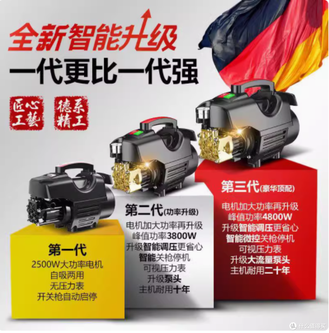 巨龙黑猫洗车机:家用清洗的得力助手