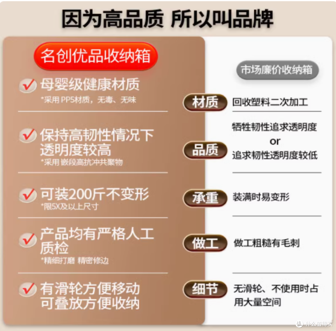 名创优品透明收纳箱:家居收纳的理想之选