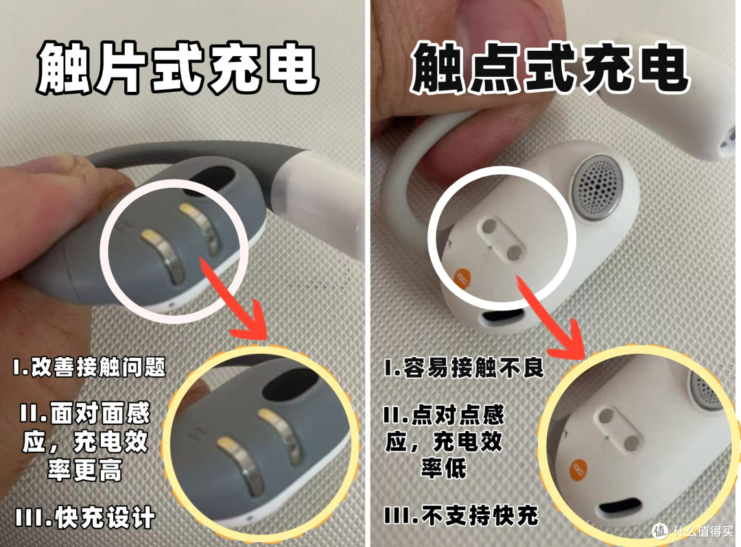开放式蓝牙耳机推荐哪个牌子？开放式耳机音质排行榜推荐