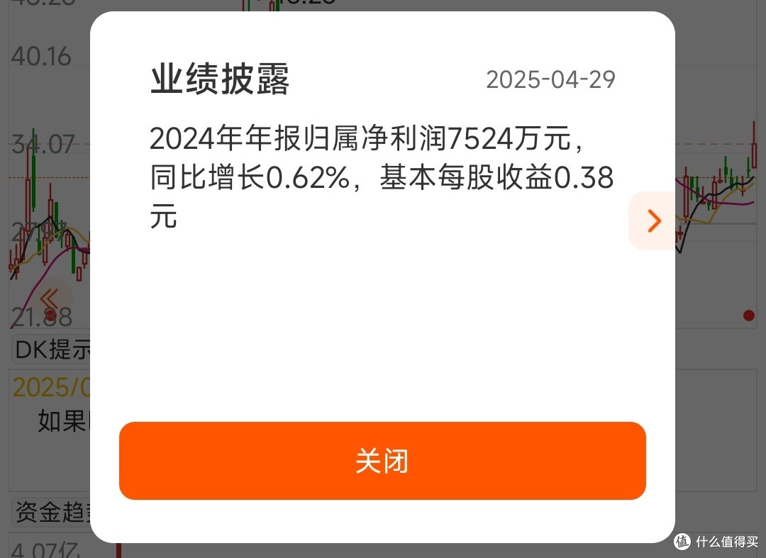 张大妈股票真值得买吗？老哥我含泪亏了1000大洋！_基金证券_什么值得买