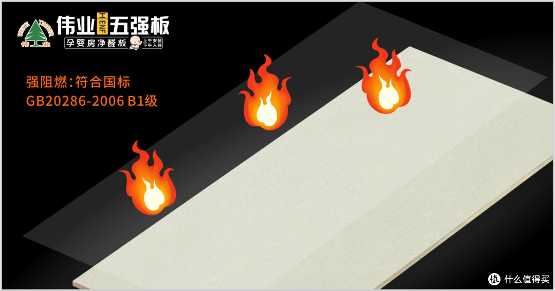 ​家装史的“无机革命”伟业五强板用地球原力封杀甲醛