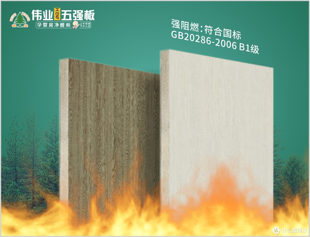 甲醛终结者！伟业五强板用无机生态胶重构家装生命线