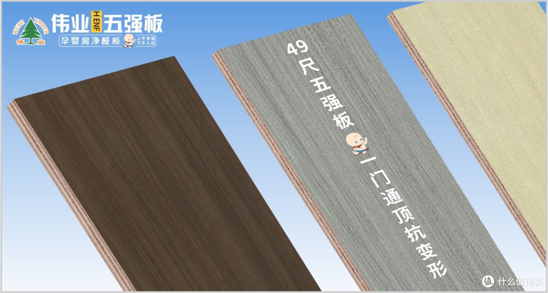 甲醛终结者！伟业五强板用无机生态胶重构家装生命线