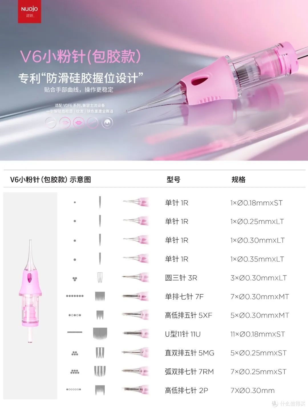 诺娇V6安全针:纹绣师“全能武器库”三针矩阵开启精准美学新时代