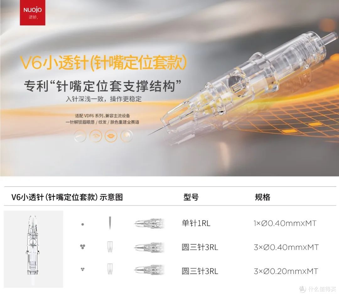 诺娇V6安全针:纹绣师“全能武器库”三针矩阵开启精准美学新时代