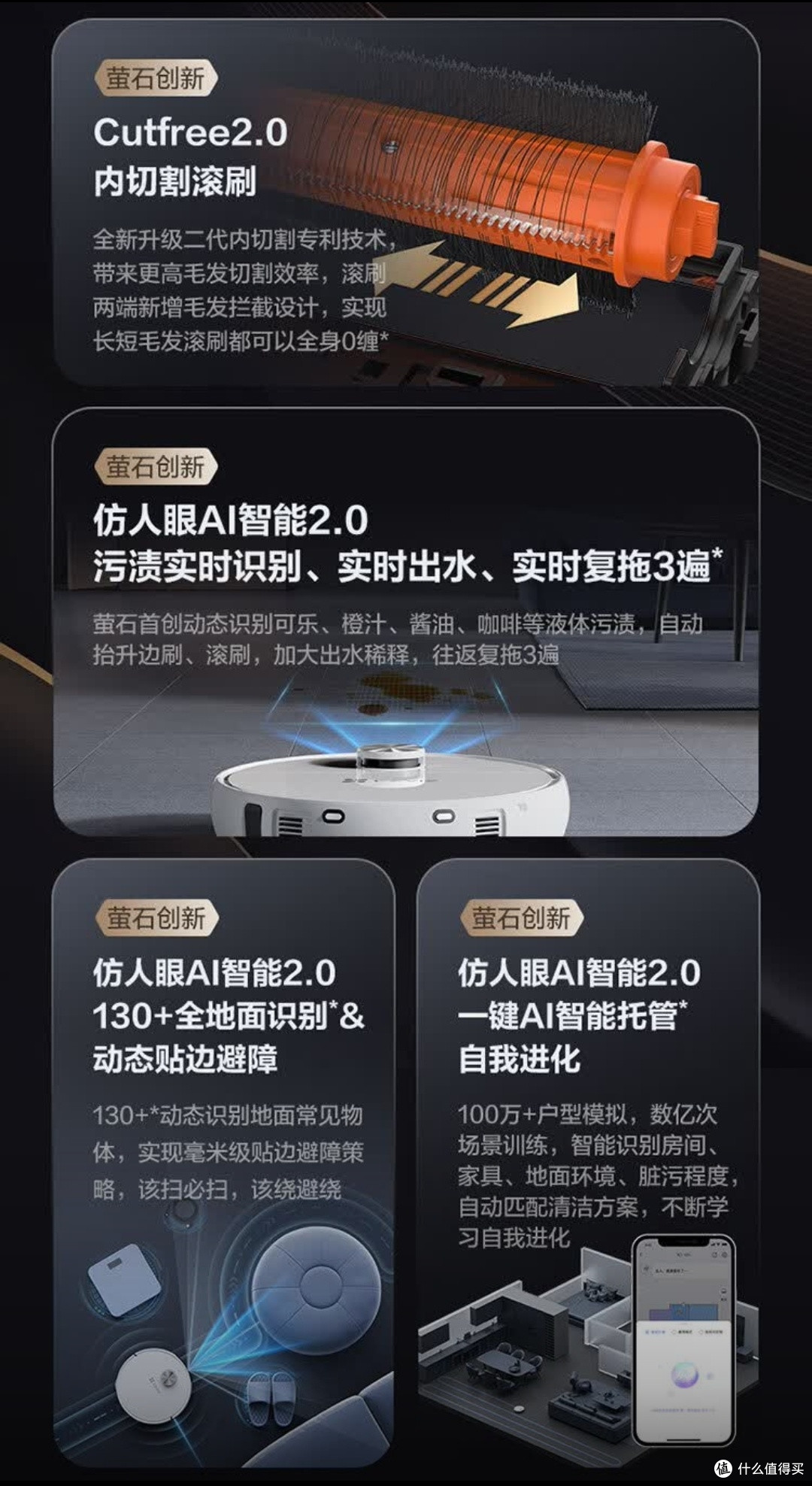 萤石RS20 Pro Ultra清扫效果如何？