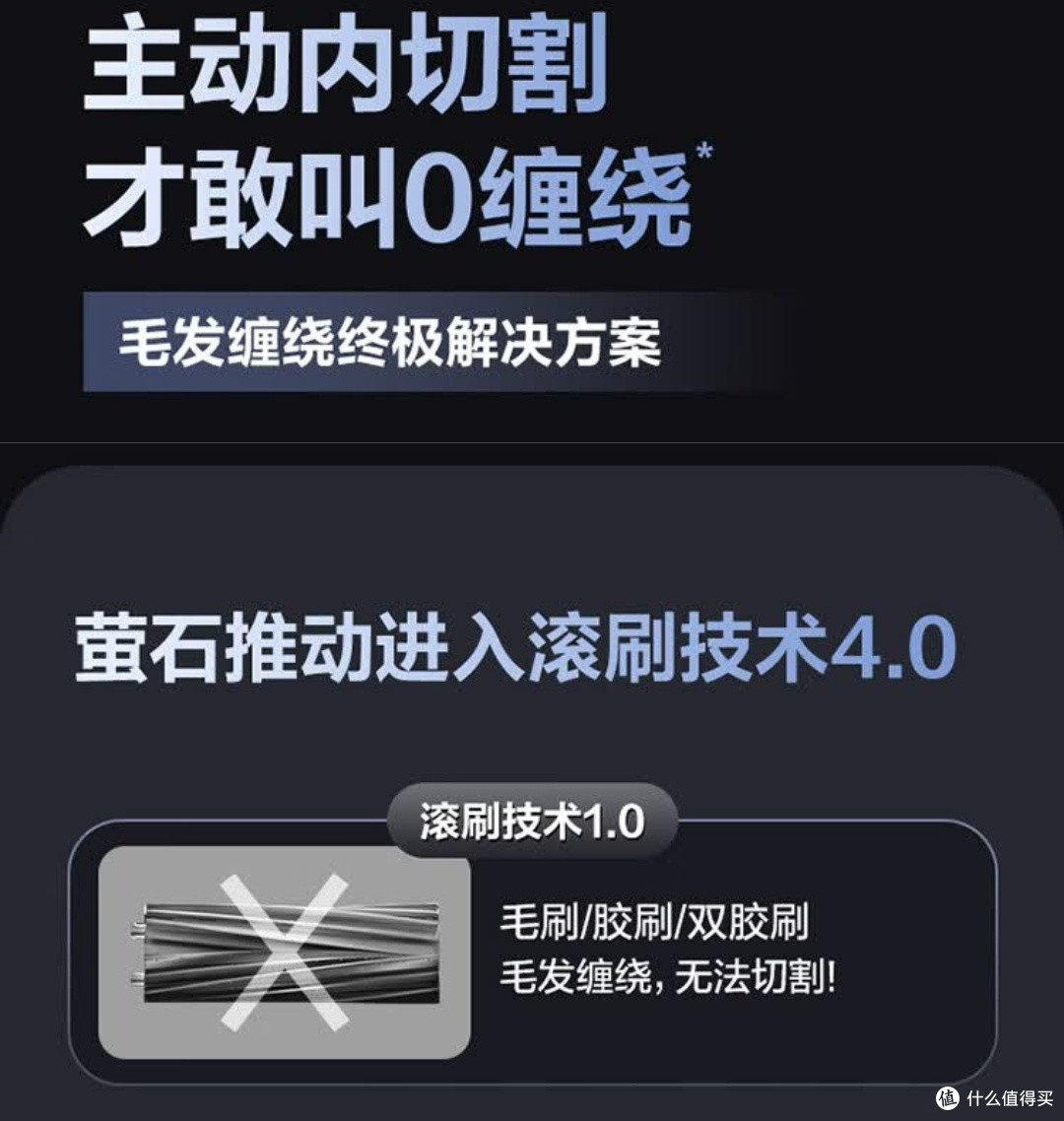萤石RS20 Pro Ultra清扫效果如何？