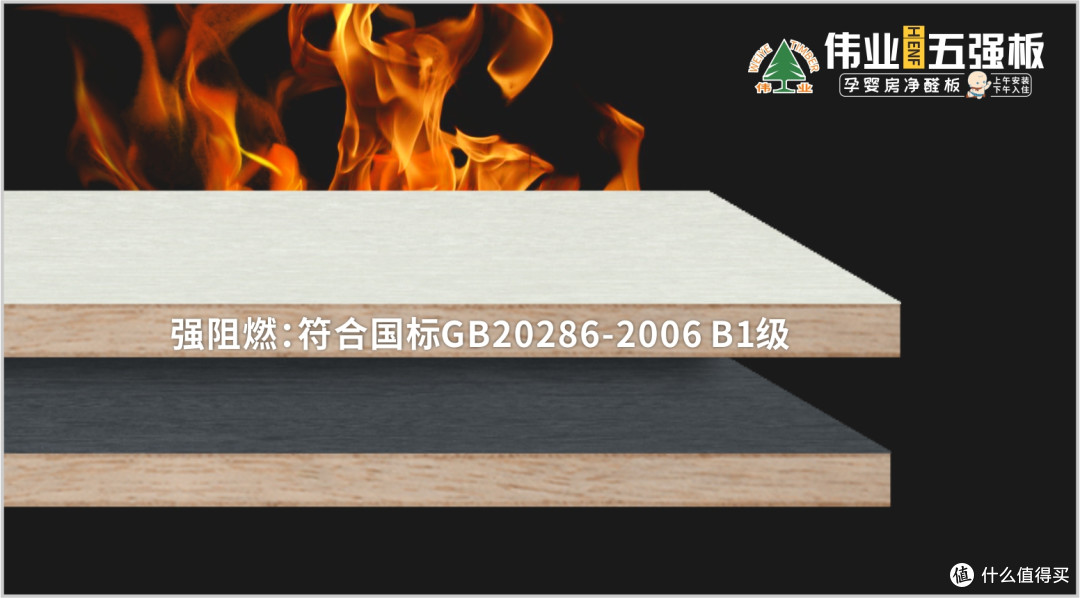 伟业五强功能板：源自地壳的无机生态胶，为您终结甲醛威胁