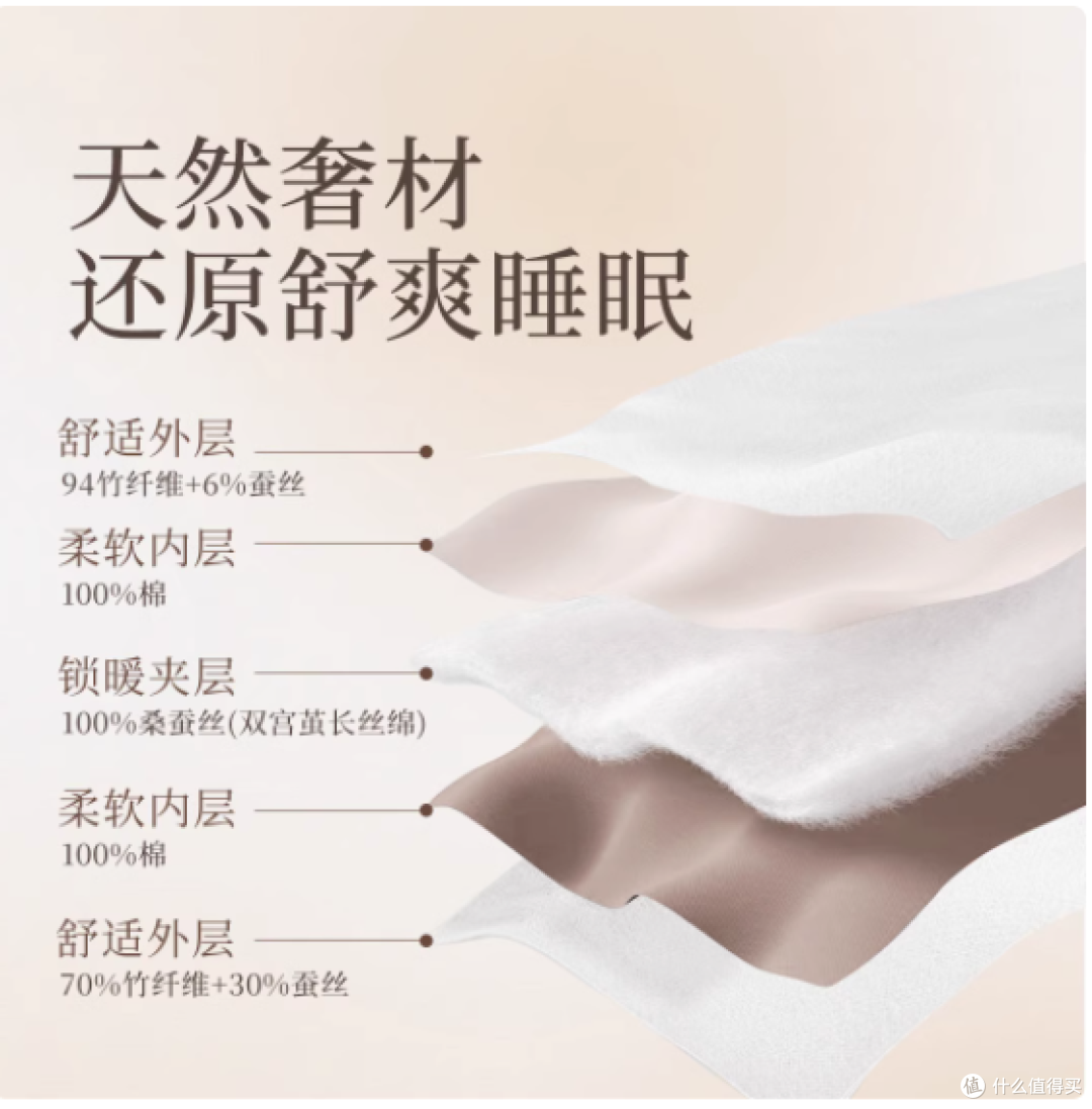 宝妈必入!英氏乐享 6A 级桑蚕丝纱布盖毯,给宝宝夏日清凉守护