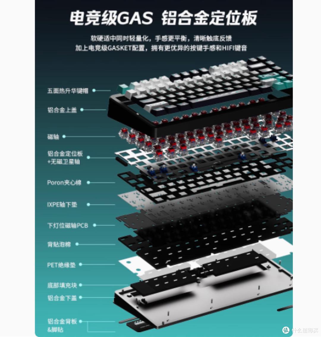 腹灵 GEO75HE 铝坨坨电竞磁轴机械键盘:电竞玩家的极致之选