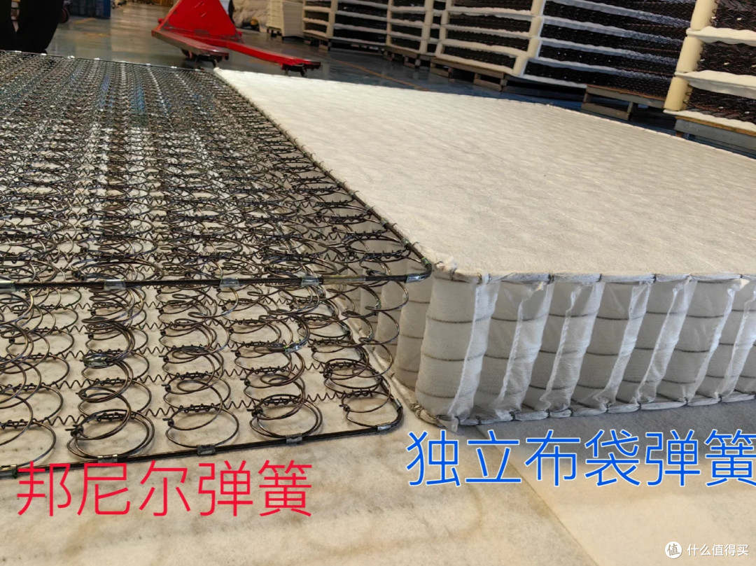 怎样选乳胶床垫？内行人总结6个“误区”，不懂的建议先看看！
