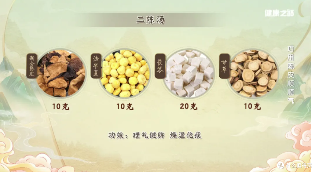 陈皮：粤菜瑰宝，养生百搭圣品