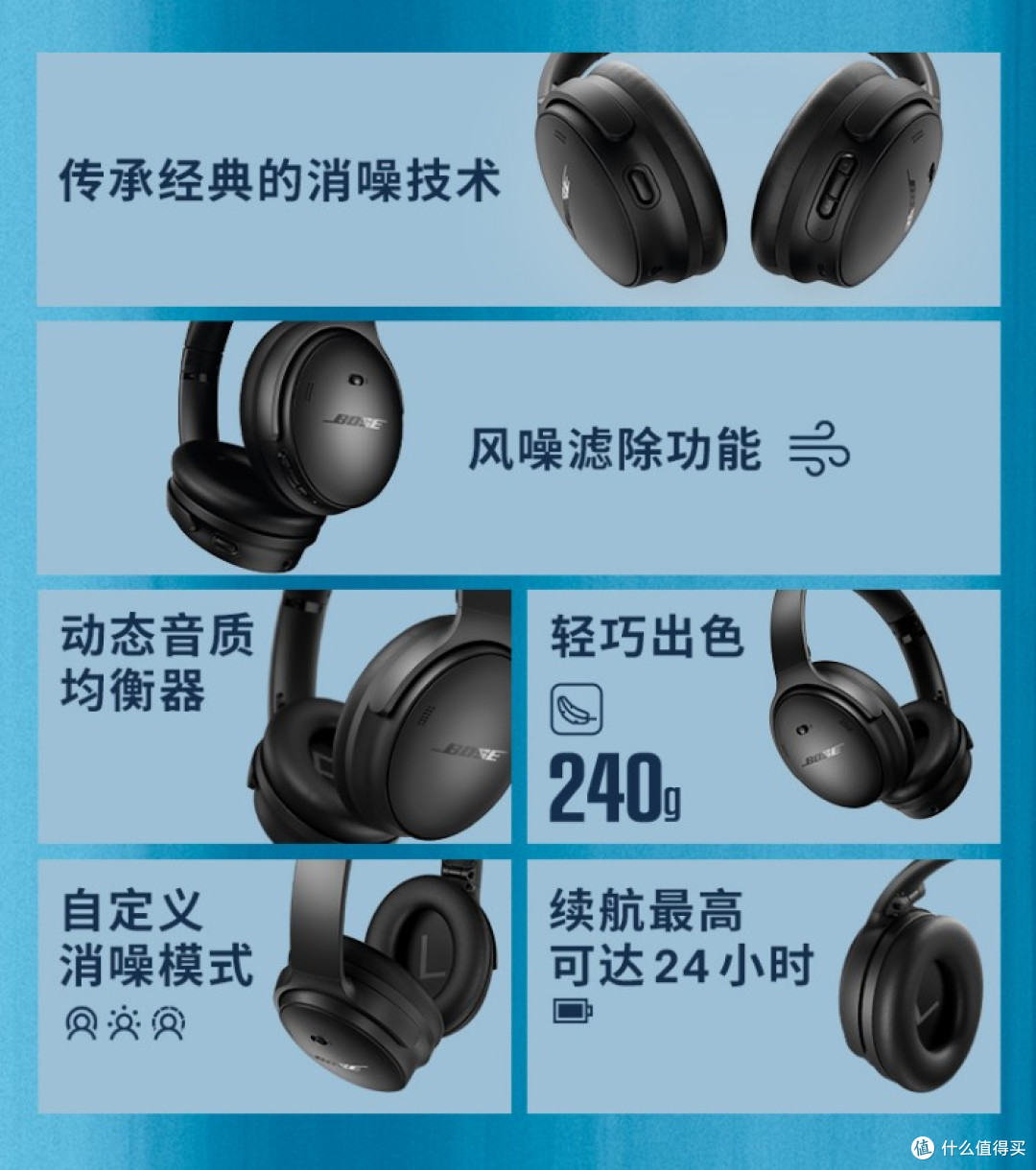BOSE QC45消噪耳机测评