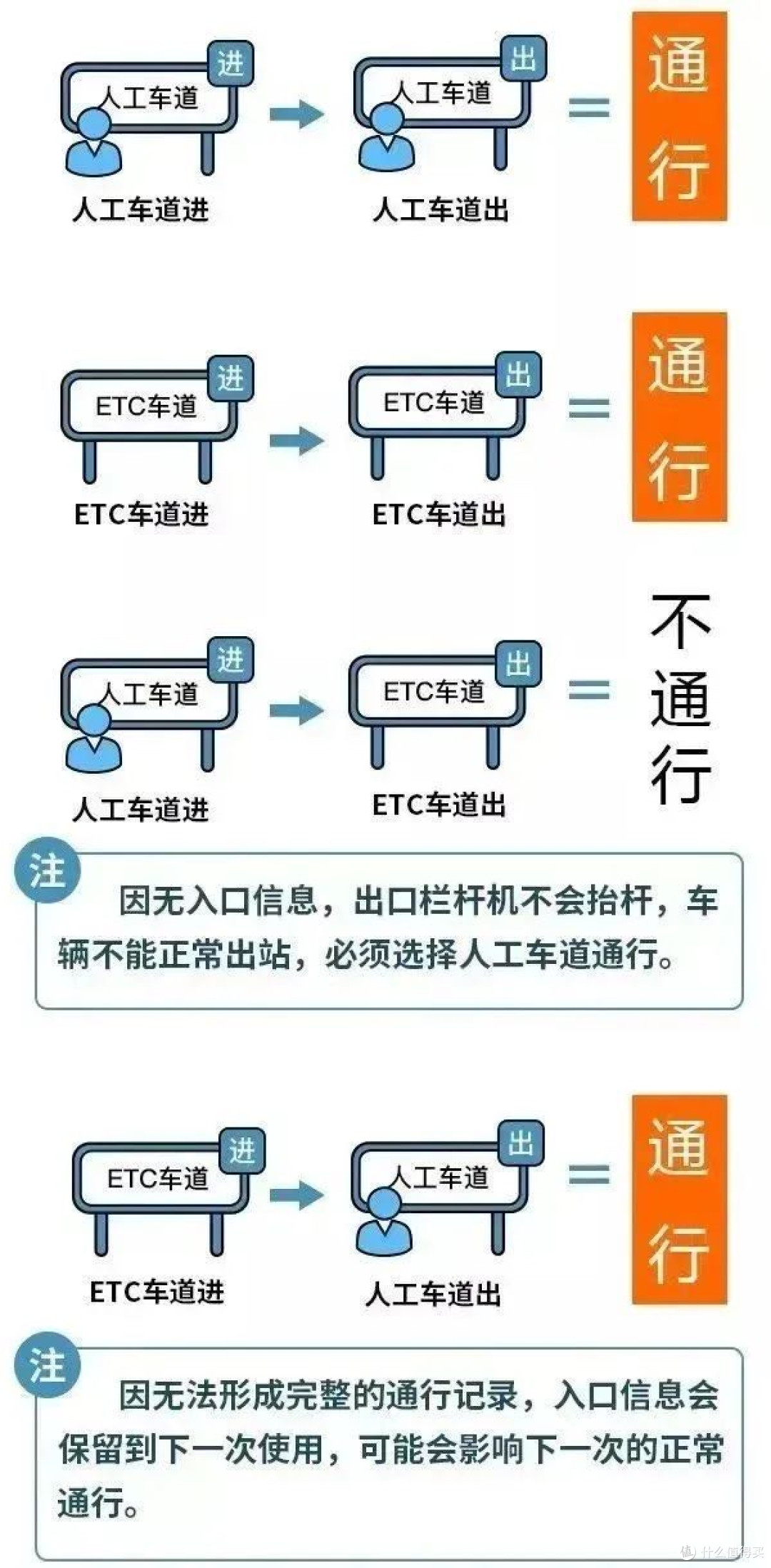 五一返程高峰:高速路上的“钢铁洪流”与破局之道