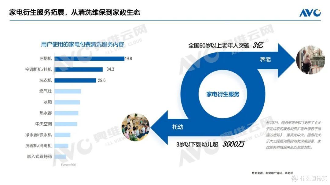 2025Q1家电渠道总结：从高增长到稳增长，市场趋势有哪些变化？