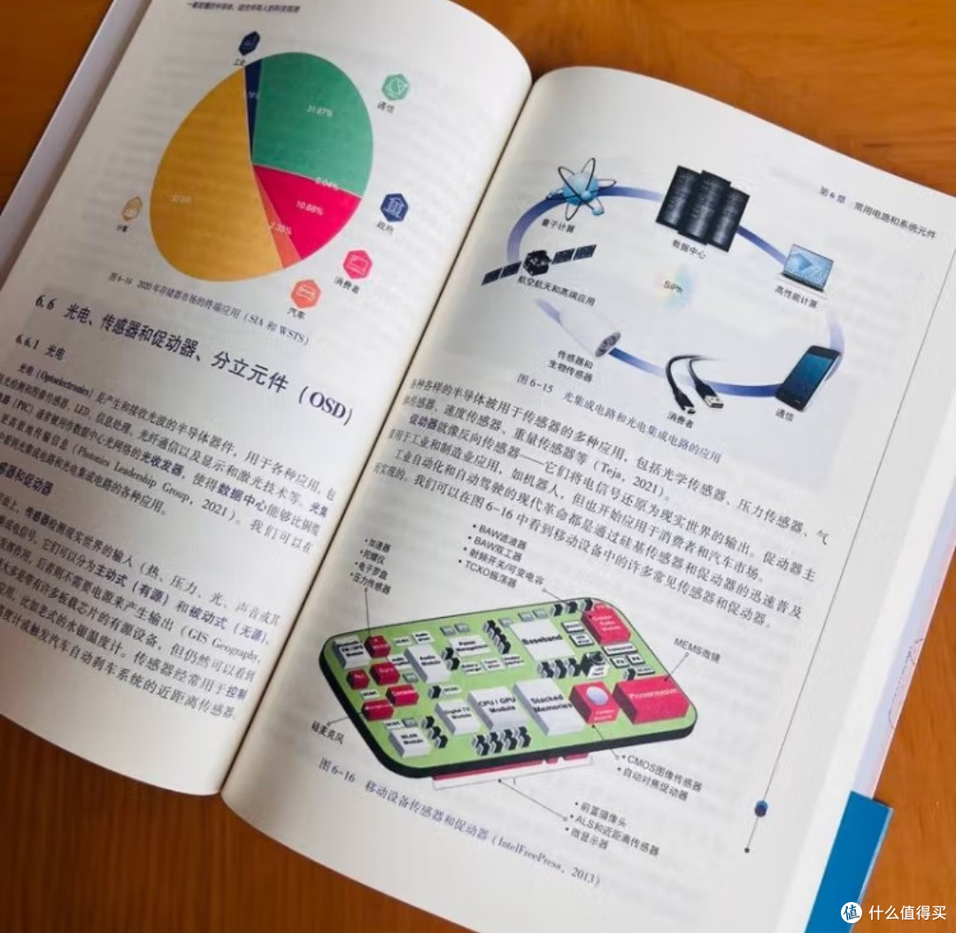 芯片里的魔法世界:一本让半导体走下神坛的科技指南