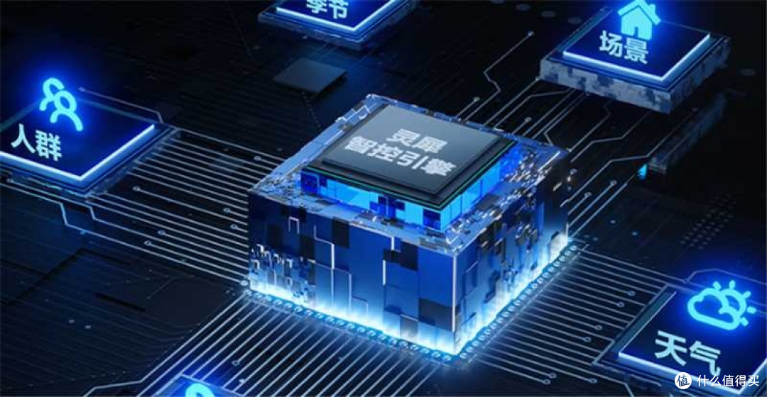 统帅海尔智家出品 超省电1.5匹 超一级能效空调KFR-35GW/LA1-1