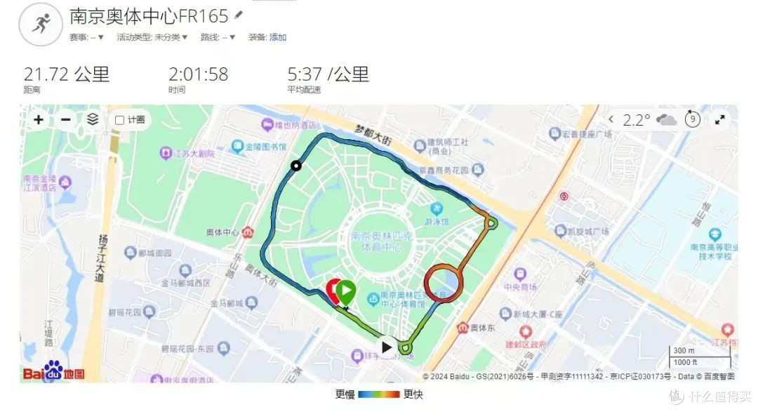 闭眼入 | 热门跑表佳明 /245/255 功能实测对比