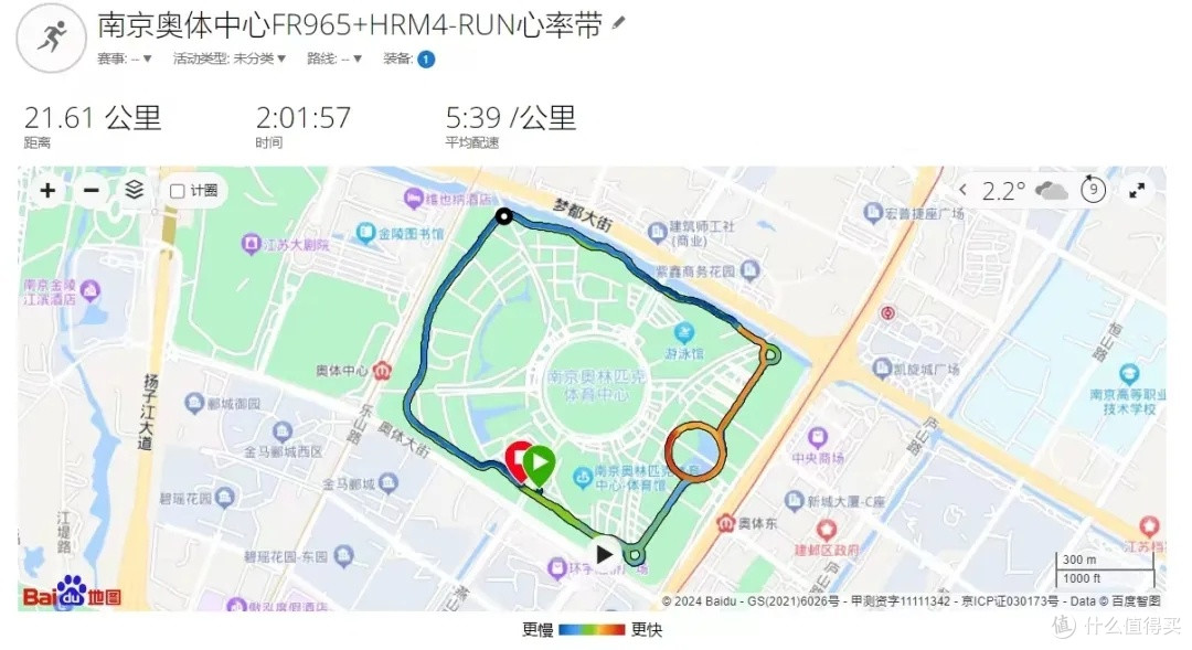 闭眼入 | 热门跑表佳明 /245/255 功能实测对比