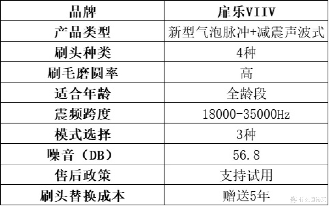 儿童电动牙刷怎么选?超全十大品牌实测大放送