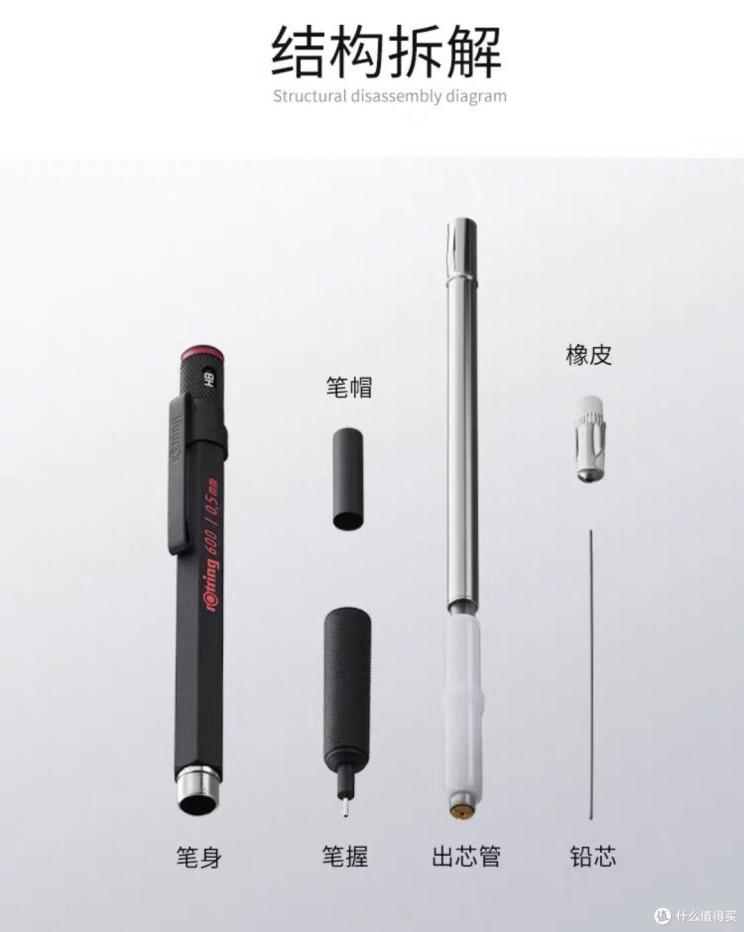 一支笔的硬核浪漫:红环600为何让设计师和工程师们欲罢不能?