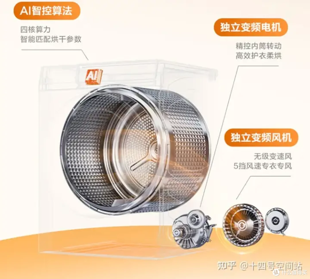 告别洗衣烦恼！海尔376XS洗烘套装凭什么脱颖而出？