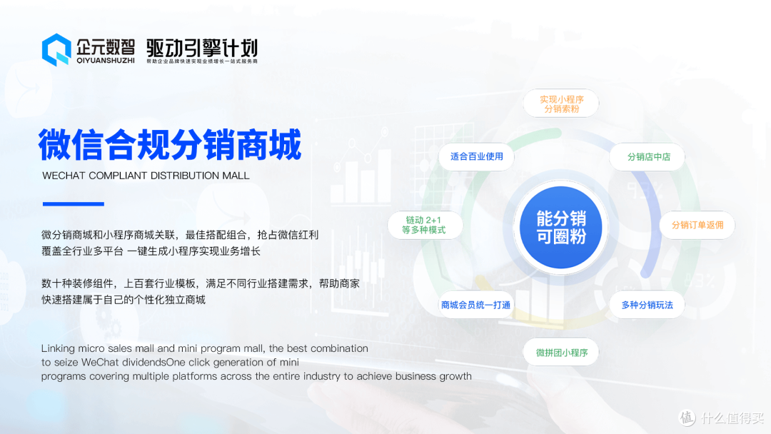 企元数智免费合规分销系统具有以下 商业魔法