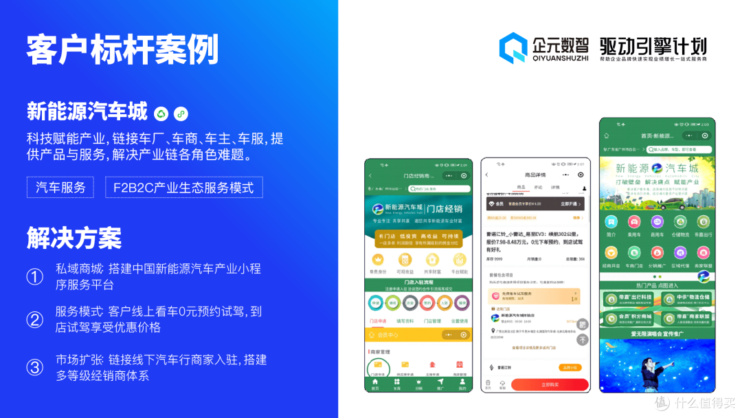 众多企业争抢企元数智免费分销系统