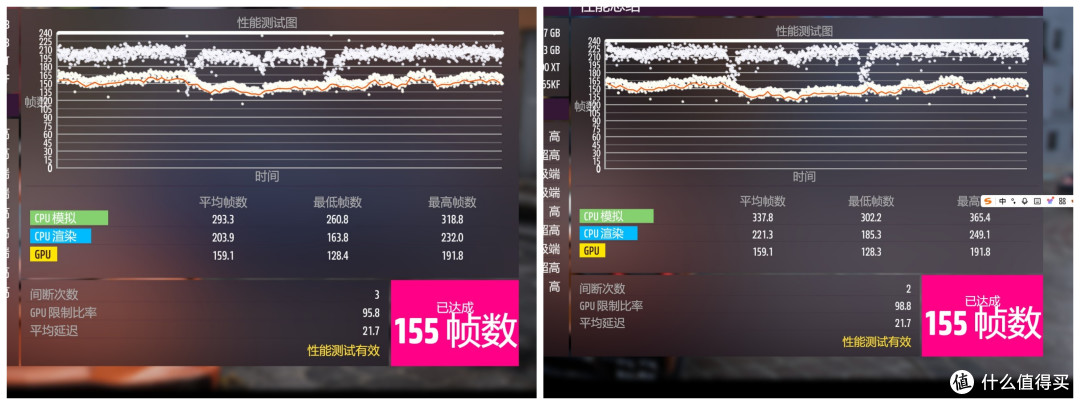 超频不怕丢保修了,英特尔认证超频技术发布,用微星主板验证效果