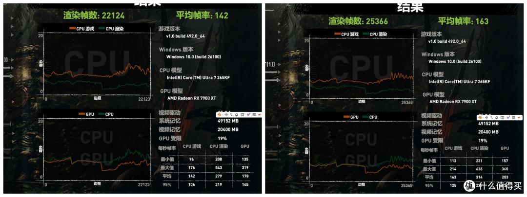 超频不怕丢保修了,英特尔认证超频技术发布,用微星主板验证效果