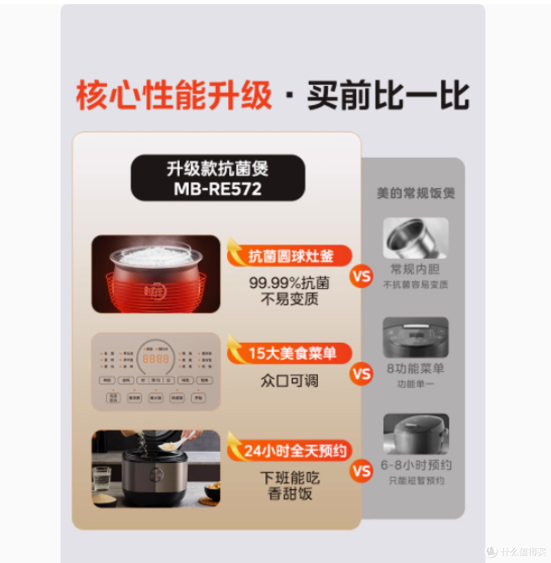 美的 MB-RE572 电饭煲:5L 大容量,智能烹饪新体验