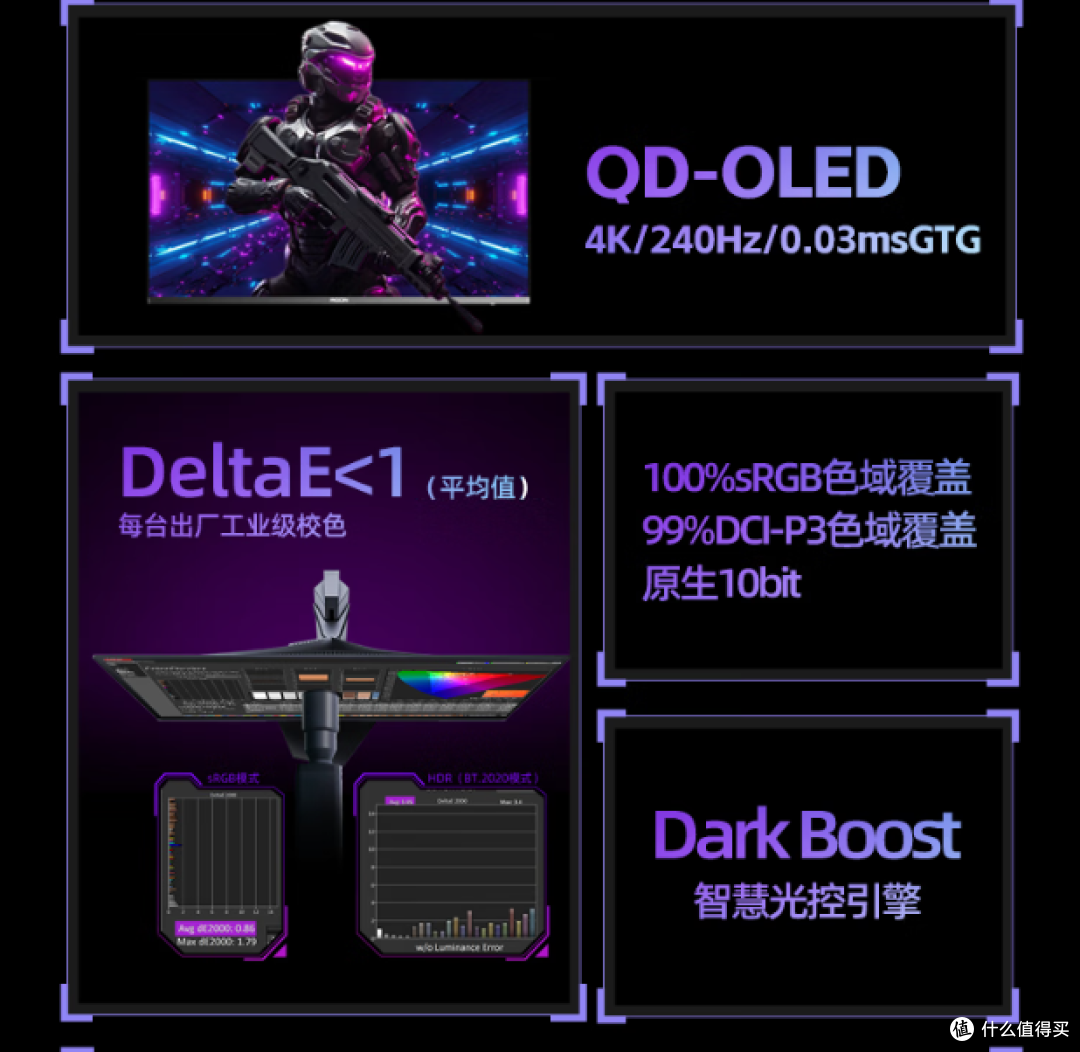 AOC低蓝光电竞显示器，竟然有0.03ms超快响应，助力游戏体验！