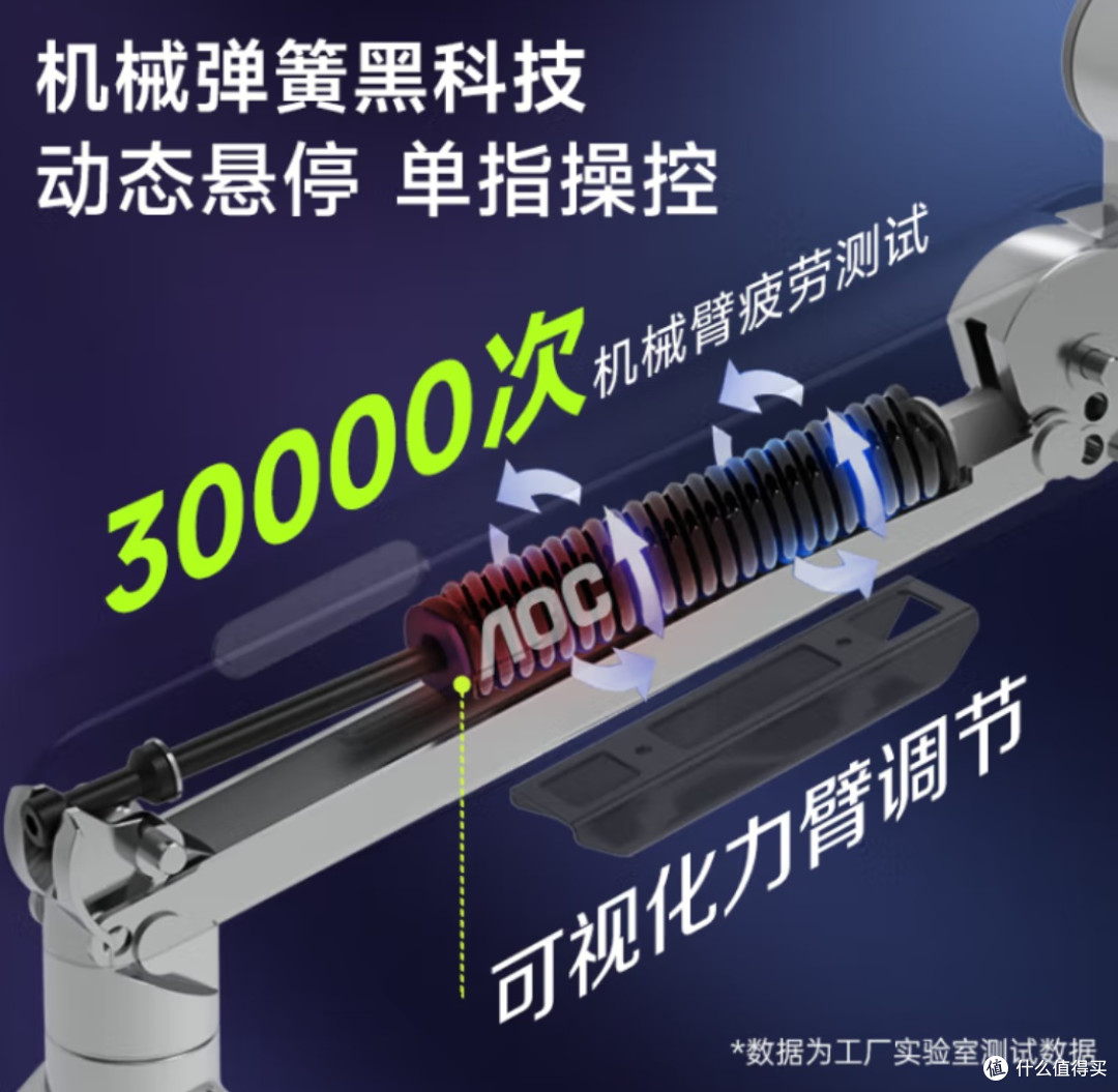 我的桌面“颜值担当”：AOC AM402 支架！