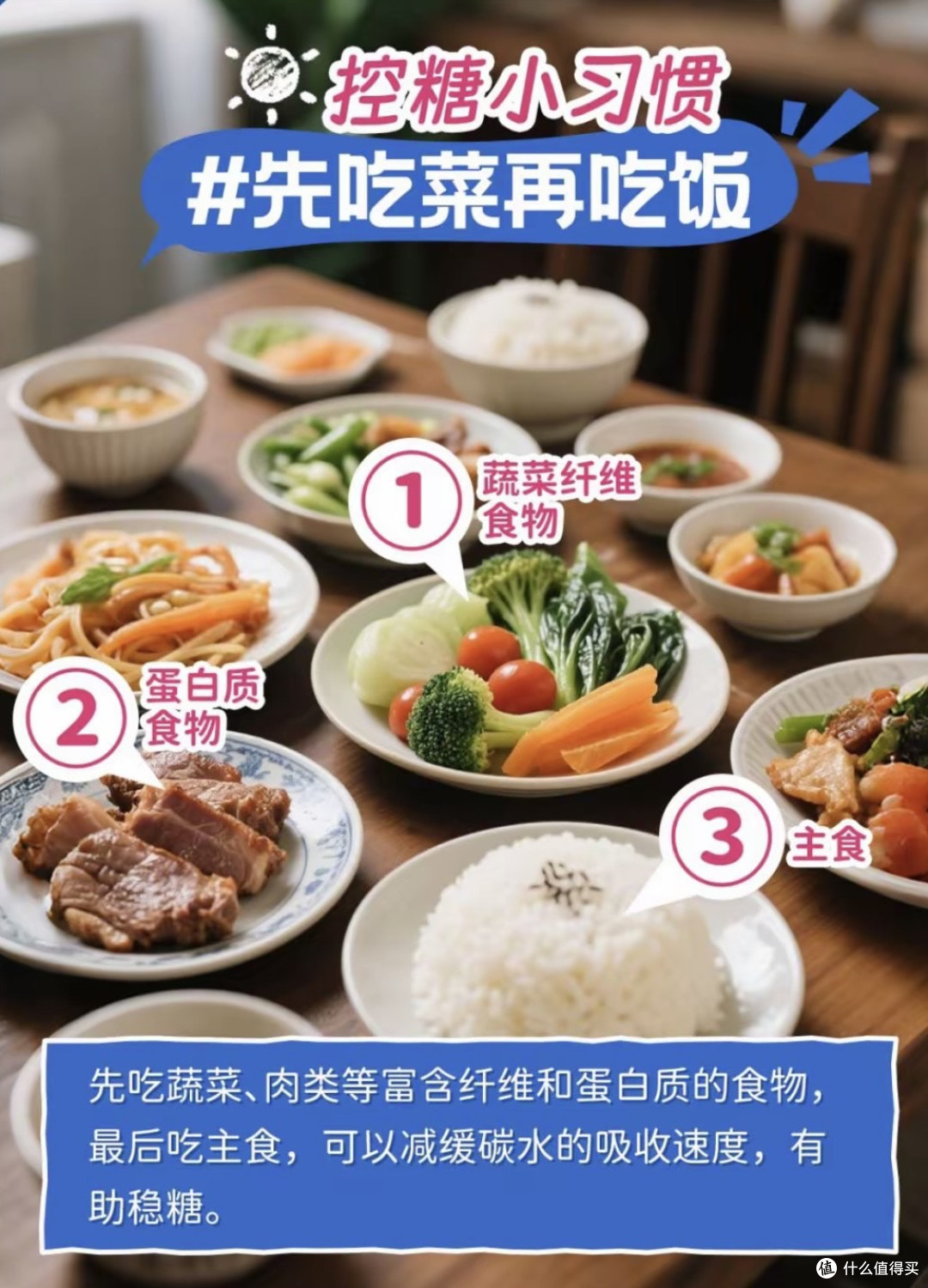 控糖一年减百斤,年轻20岁,控糖对减肥的影响到底多大?