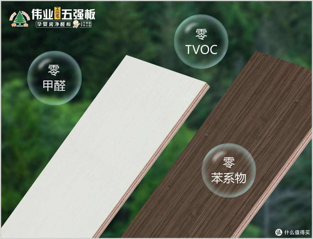 伟业五强板以无机生态胶打造五维盾牌,重构家居生命线