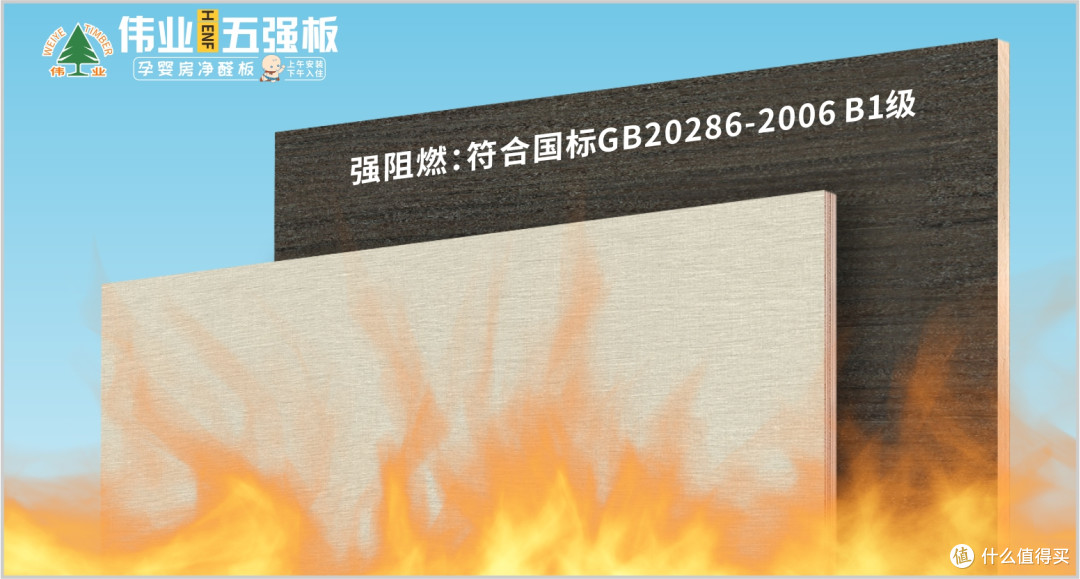 伟业五强板以无机生态胶打造五维盾牌,重构家居生命线