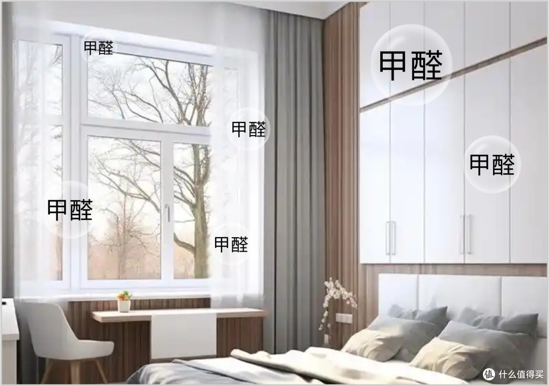 伟业五强板以无机生态胶打造五维盾牌,重构家居生命线